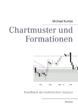 Chartmuster und Formationen - Michael Kuntze