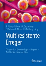 Multiresistente Erreger - 