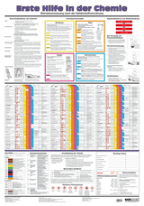 Wandtafel Erste Hilfe in der Chemie - Roth, Lutz; Daunderer, Max