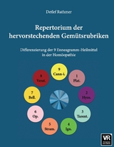 Repertorium der hervorstechenden Gemütsrubriken - Detlef Rathmer