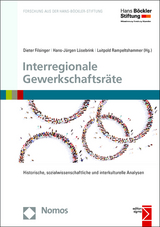 Interregionale Gewerkschaftsräte - 