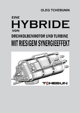 Eine Hybride von Drehkolbenmotor und Turbine mit riesigem Synergieeffekt - Oleg Tchebunin