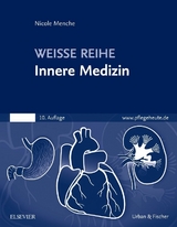 Innere Medizin - Nicole Menche