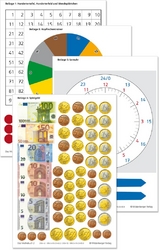 Das Mathebuch 2 – Arbeitsbeilagen (identisch mit 978-3-619-25442-2) - Keller, Karl-Heinz; Pfaff, Peter