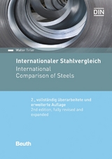 Internationaler Stahlvergleich - Tirler, Walter