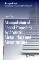 Manipulation of Sound Properties by Acoustic Metasurface and Metastructure - Jiajun Zhao