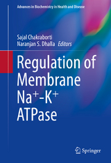 Regulation of Membrane Na+-K+ ATPase - 