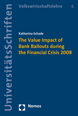 The Value Impact of Bank Bailouts during the Financial Crisis 2008 - Katharina Schade