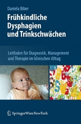 Frühkindliche Dysphagien und Trinkschwächen - Daniela Biber