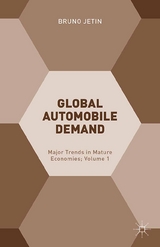 Global Automobile Demand - 