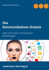 Das Kommunikations-Dreieck - Harald Mizerovsky