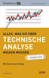 Alles was Sie über Technische Analyse wissen müssen - simplified - Pierre M. Daeubner