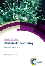 Metabolic Profiling - 