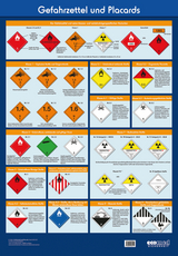 Wandtafel Gefahrzettel und Placards - Ridder, Klaus