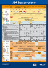 Wandtafel ADR-Transportplaner - Müller, Norbert