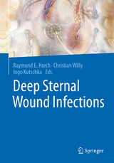 Deep Sternal Wound Infections - 