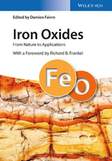 Iron Oxides - 