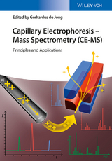 Capillary Electrophoresis - Mass Spectrometry (CE-MS) - 