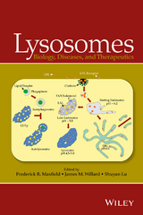 Lysosomes - 