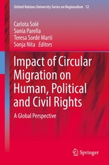 Impact of Circular Migration on Human, Political and Civil Rights - 
