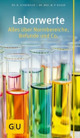 Laborwerte -  Dr. Nicole Schaenzler,  Dr. med. Wilfried P. Bieger