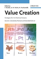 Value Creation - 