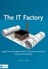 IT Factory -  Hans Aken