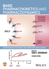 Basic Pharmacokinetics and Pharmacodynamics - 