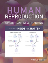 Human Reproduction - 