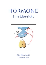 Hormone - eine Übersicht - Matthias Patti