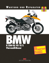 BMW R 1200 GS/RT/ST/S - Matthew Coombs