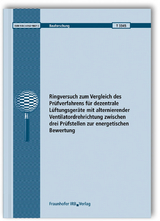 Ringversuch zum Vergleich des Prüfverfahrens für dezentrale Lüftungsgeräte mit alternierender Ventilatordrehrichtung zwischen drei Prüfstellen zur energetischen Bewertung - Taner Özbiyik