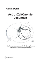 AstronZeitOnomie Lösungen - Bright, Albert