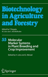 Molecular Marker Systems in Plant Breeding and Crop Improvement - 