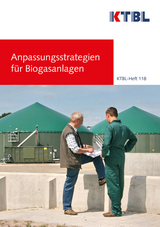 Anpassungsstrategien für Biogasanlagen