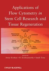 Applications of Flow Cytometry in Stem Cell Research and Tissue Regeneration - 