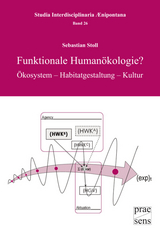 Funktionale Humanökologie? - Sebastian Stoll