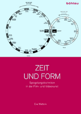 Zeit und Form - Eva Wattolik