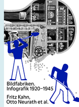 Bildfabriken - 