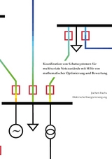 Koordination von Schutzsystemen für multivariate Netzzustände mit Hilfe von mathematischer Optimierung und Bewertung - Jochen Fuchs