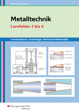 Metalltechnik, Industriemechanik, Zerspanungsmechanik / Metalltechnik Lernsituationen, Technologie, Technische Mathematik - Frisch, Heinz; Lösch, Erwin; Renner, Erich