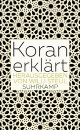 Koran erklärt - 