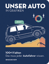 UNSER AUTO in Grafiken - 