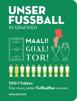 UNSER FUSSBALL in Grafiken - 