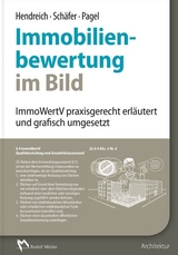 Immobilienbewertung im Bild - Evelyn Hendreich, Ursel Schäfer, Matthias Pagel