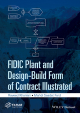 FIDIC Plant and Design-Build Form of Contract Illustrated -  Mahdi Saadat Fard,  Raveed Khanlari