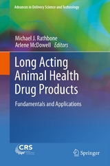 Long Acting Animal Health Drug Products - 