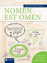 Nomen est Omen - Pöppelmann, Christa