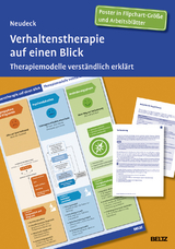 Verhaltenstherapie auf einen Blick! - 