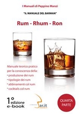 Rum Rhum Ron - Peppino Manzi